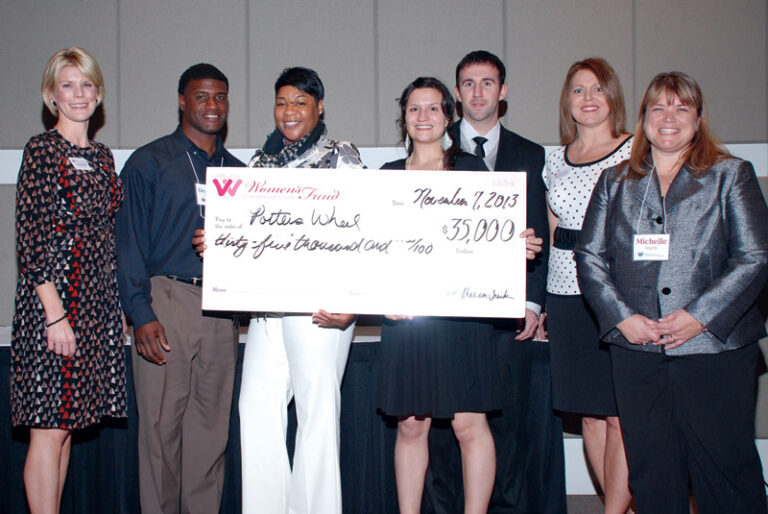Women’s Fund Annual Meeting