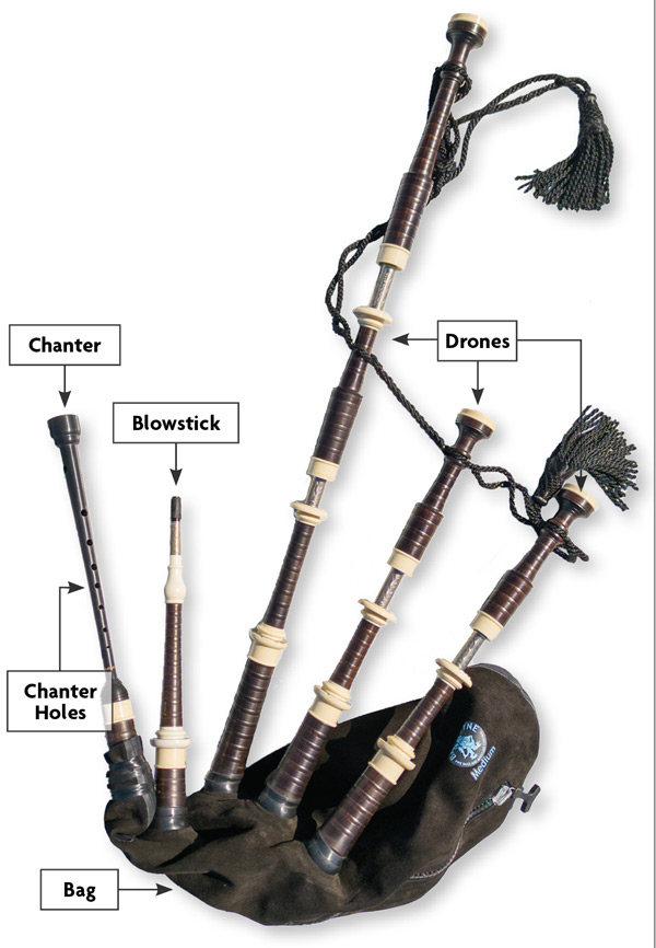 Bagpipe Dream - Evansville Living Magazine